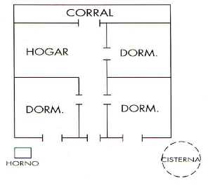 plano de la casa